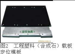 柔性電路板廠(chǎng)之FPC的固定