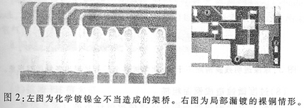柔性線(xiàn)路板廠(chǎng)為您解析鎳層出現(xiàn)架橋原因分析