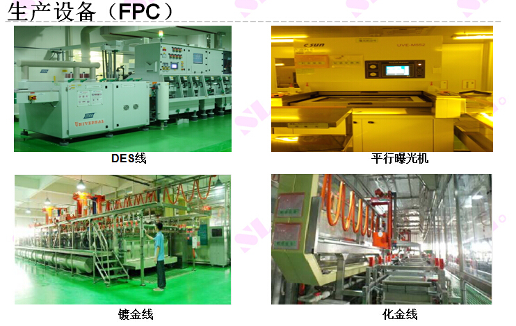 你有“病“，我有“藥”，F(xiàn)PC廠專業(yè)制造