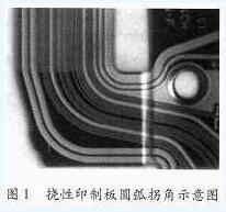 撓性FPC印制板拐角防撕裂結(jié)構(gòu)信號傳輸性能分析（一）