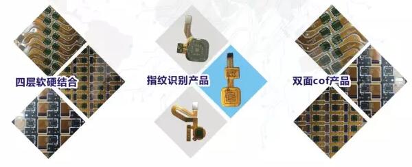 你真的了解（FPC）柔性電路板嗎？