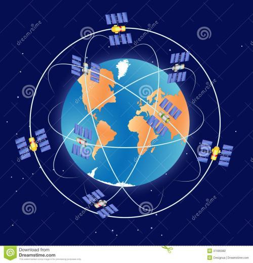 指紋模塊FPC之手機(jī)即使關(guān)機(jī)，還是會被別人定位追蹤到嗎？