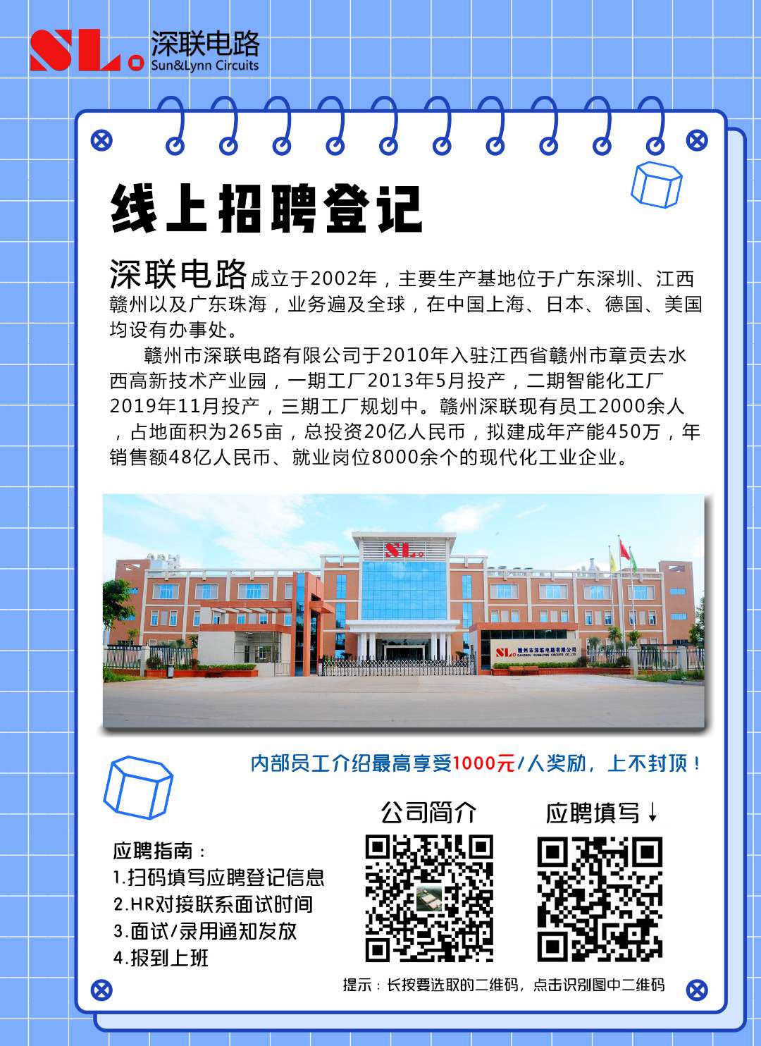 贛州深聯(lián)電路板廠網(wǎng)上招聘正式啟動(dòng)！宣傳集贊有獎(jiǎng)哦~