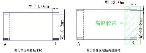 單面雙接觸軟板的良率改善方法！