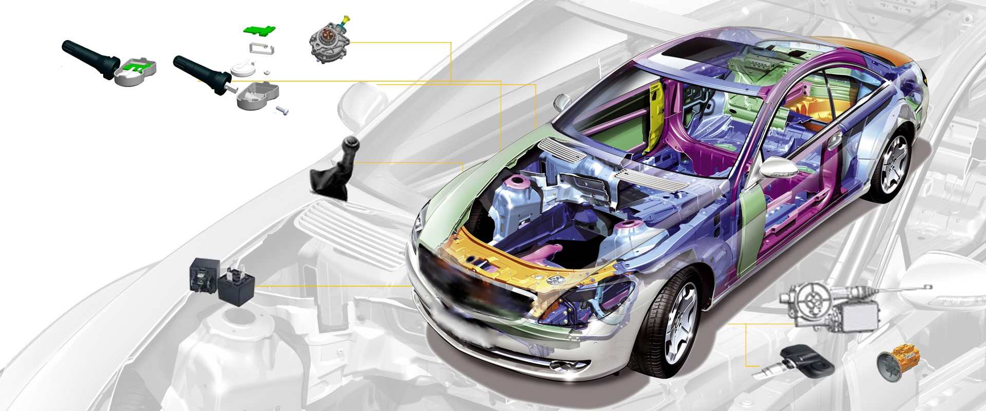 汽車(chē)”四化“催化汽車(chē) FPC 用量提升