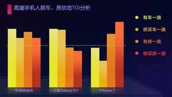 你為什么不去買 iphone X？（網(wǎng)友神評論）